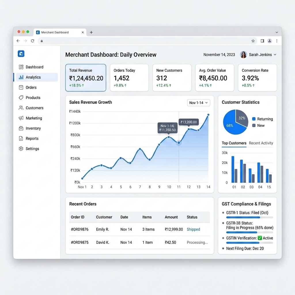 Merchant Analytics Dashboard